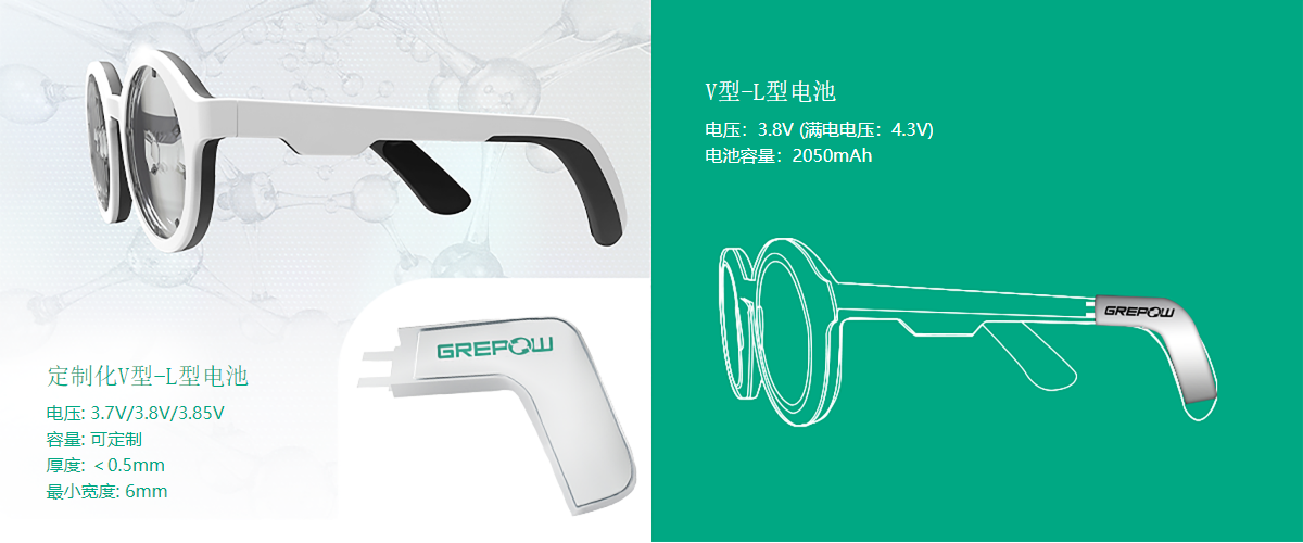 藍牙眼鏡L形電池 藍牙眼鏡L形電池