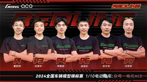 2024年全國車輛模型錦標(biāo)賽 2024年全國車輛模型錦標(biāo)賽