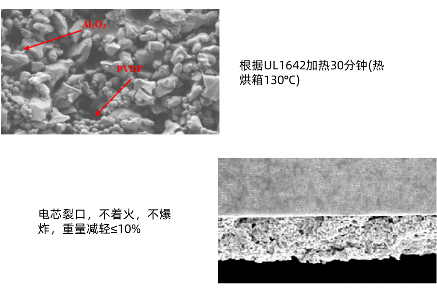 電池陶瓷隔膜 電池陶瓷隔膜