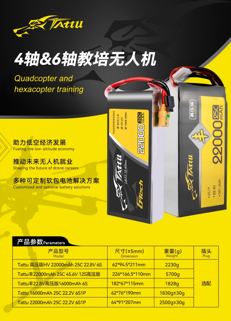 4軸&6軸教培無(wú)人機(jī)電池 4軸&6軸教培無(wú)人機(jī)電池