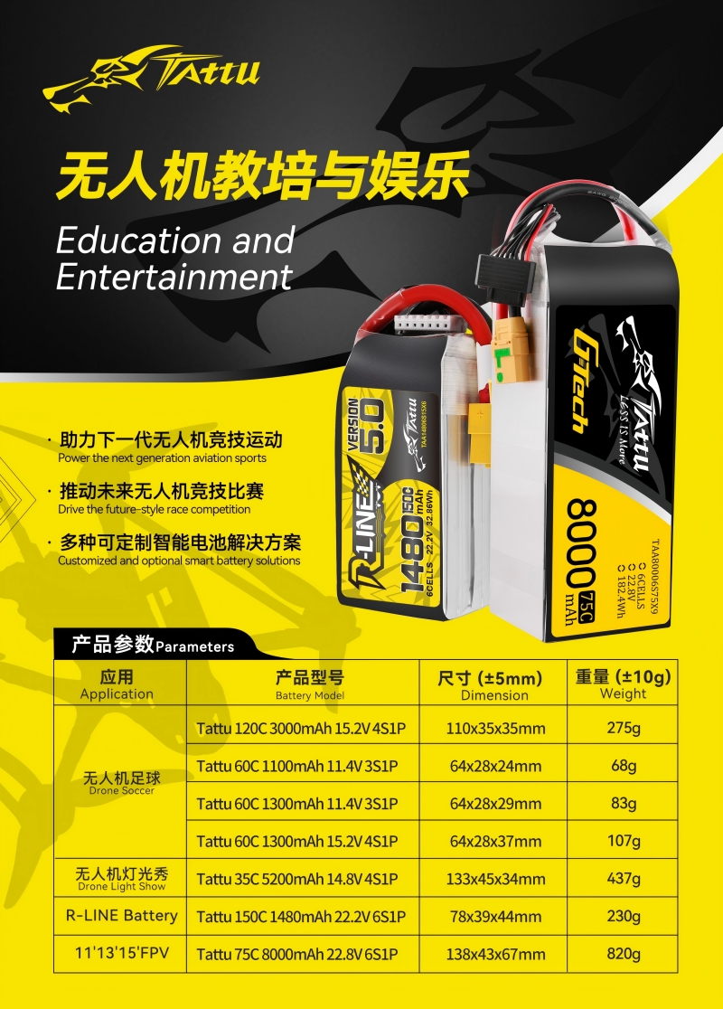 無(wú)人機(jī)教培與娛樂電池 無(wú)人機(jī)教培與娛樂電池