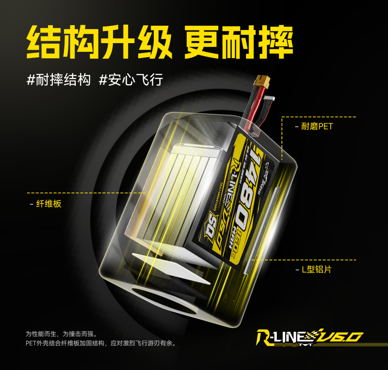 結(jié)構(gòu)升級更耐摔