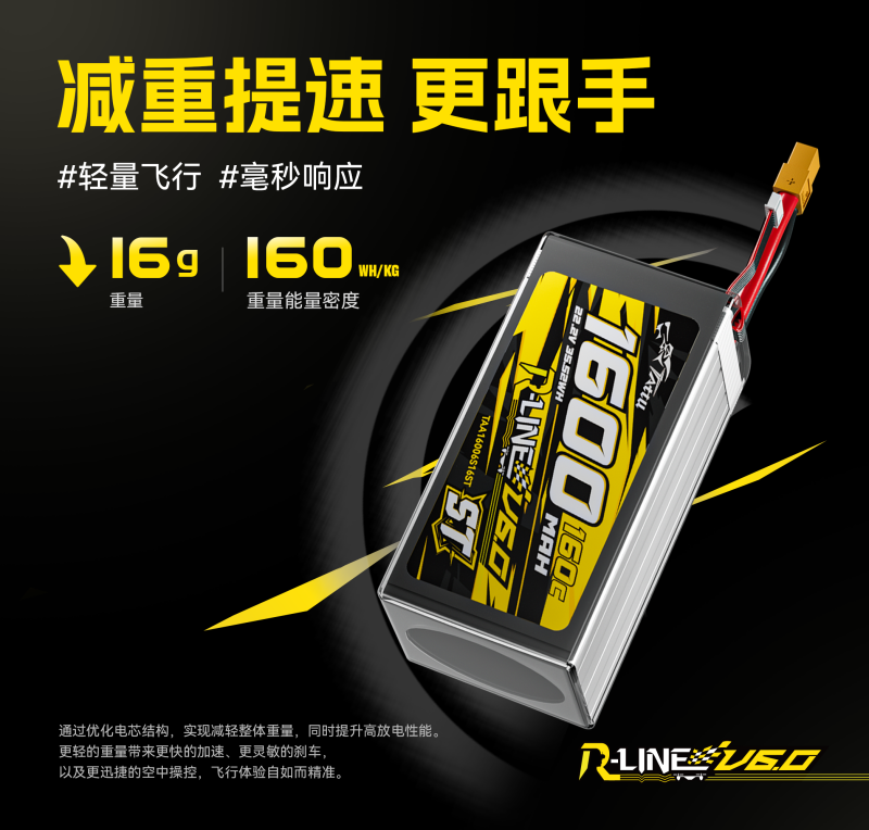 減重提速，更跟手