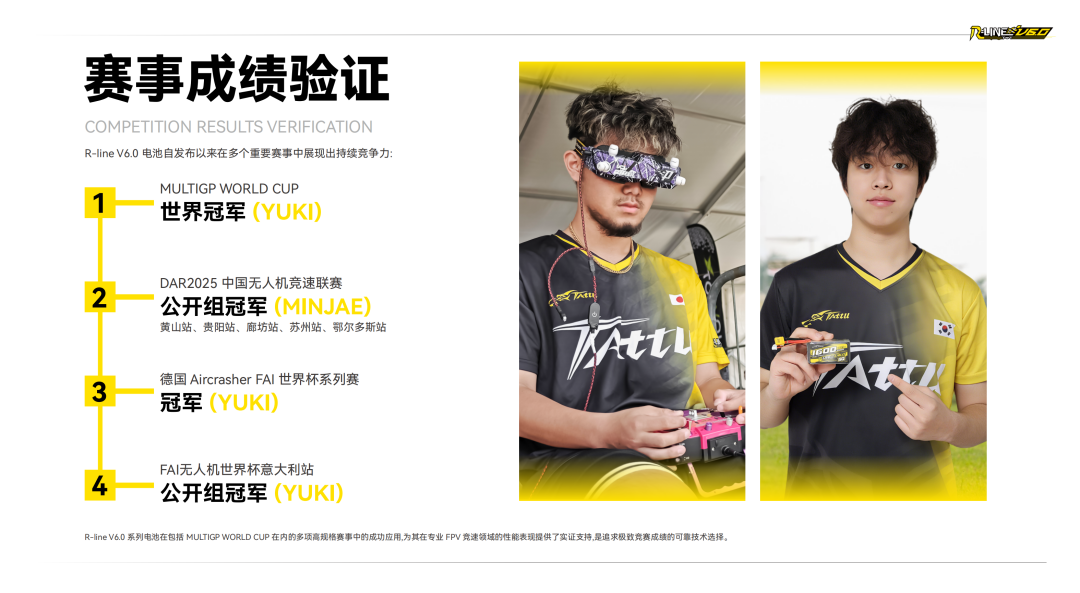 Tattu R-LINE V6.0 FPV電池白皮書(shū) Tattu R-LINE V6.0 FPV電池白皮書(shū)