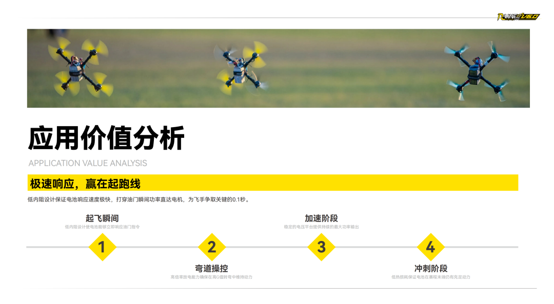 Tattu R-LINE V6.0 FPV電池白皮書(shū) Tattu R-LINE V6.0 FPV電池白皮書(shū)