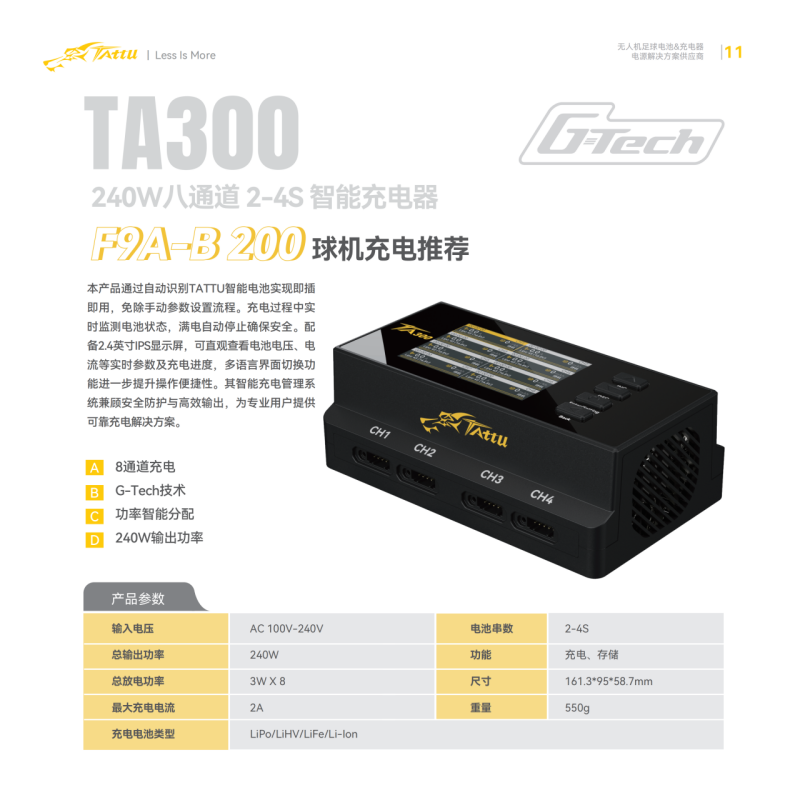 TA300充電器