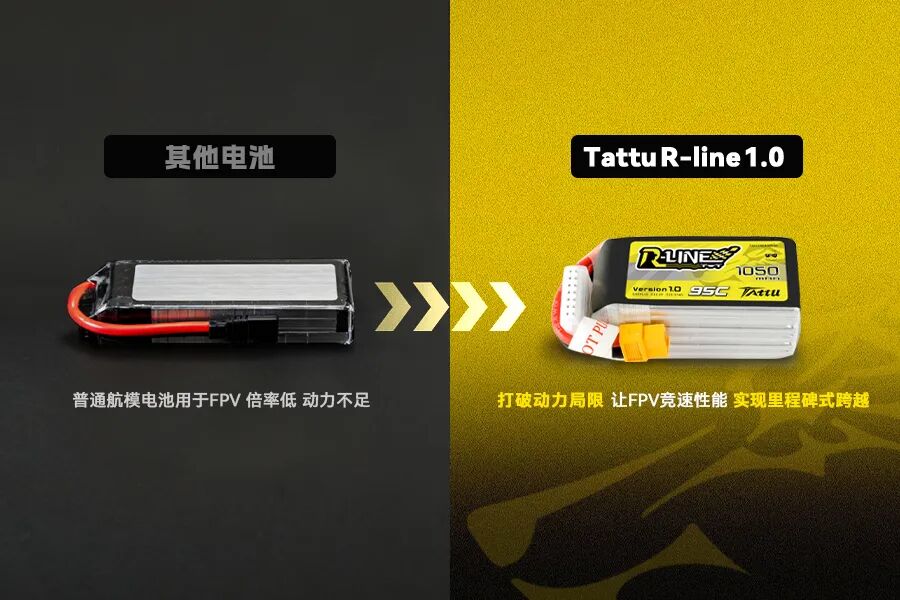 Tattu FPV系列電池與其他對(duì)比