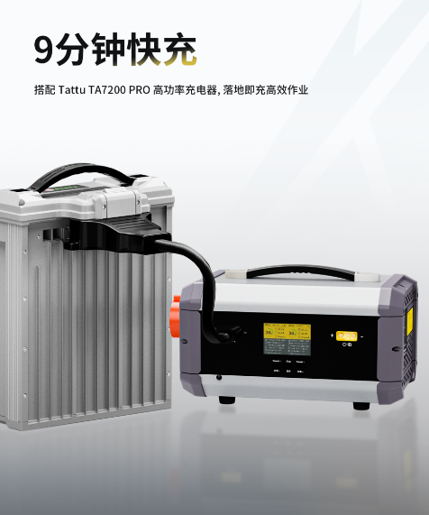 Tattu 4.0 18S 35Ah無人機(jī)電池 9分鐘快充