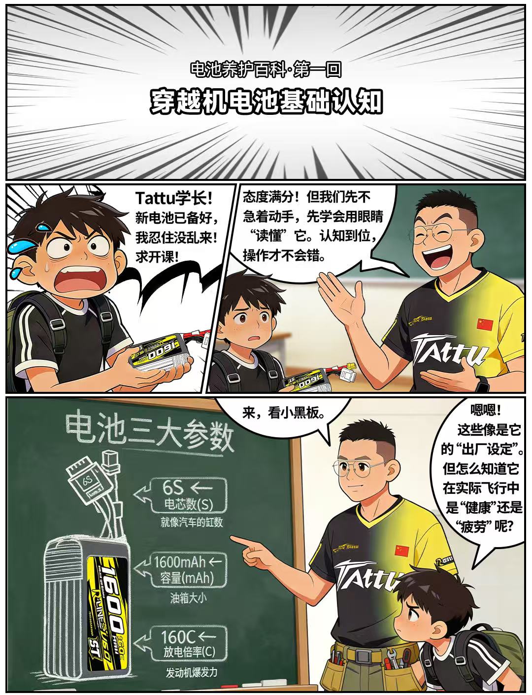 認(rèn)識(shí)穿越機(jī)電池幾大核心參數(shù)！