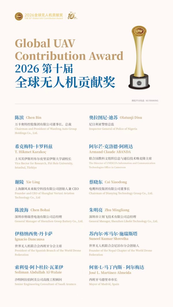 2026第十屆全球無(wú)人機(jī)貢獻(xiàn)獎(jiǎng)名單